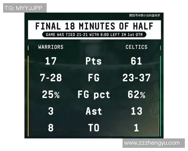 西安滑板队防守策略分析与比赛表现评估探讨