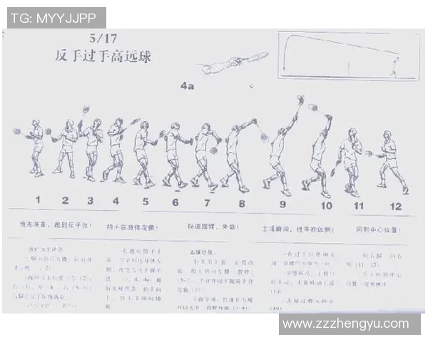 羽毛球巨献：深入解析北京羽毛球队运动员的个人技术与实力提升之路